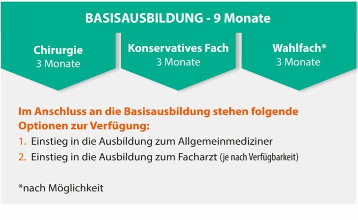Basisausbildung_2018.JPG