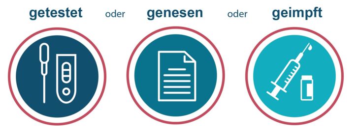 Besuchsregelung _getestet geimpft genesen (2).JPG